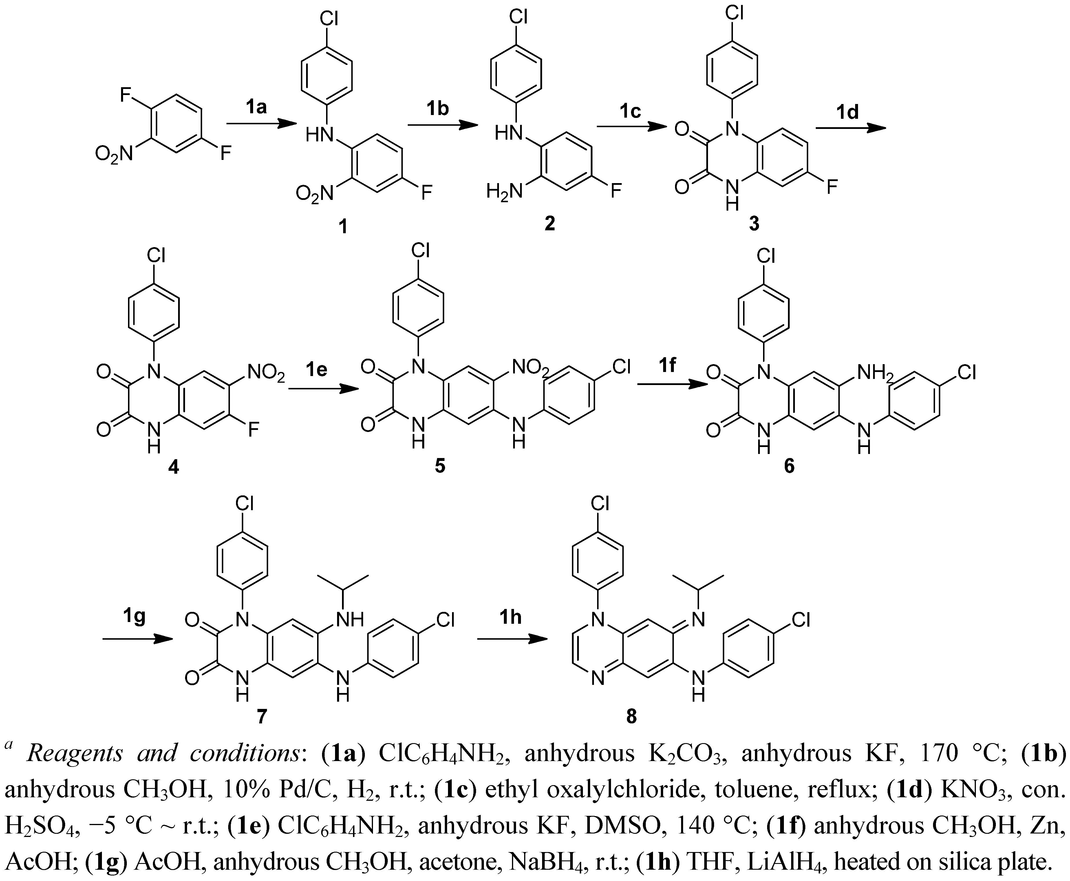 Molecules 17 04545 g002