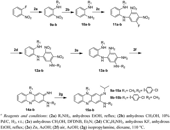 Molecules 17 04545 g003 550
