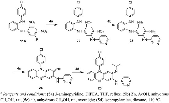 Molecules 17 04545 g005 550