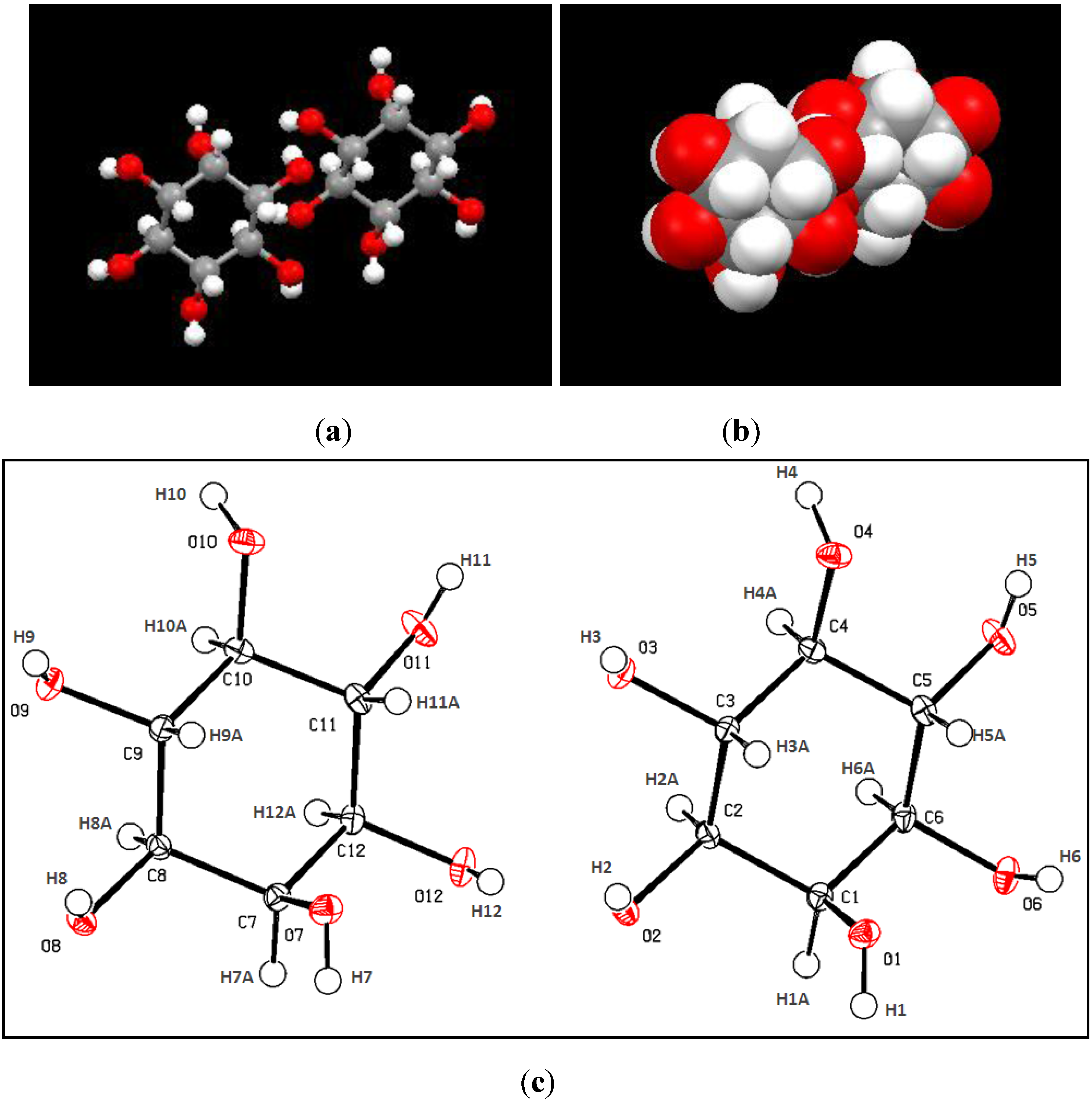 Molecules 17 04583 g003