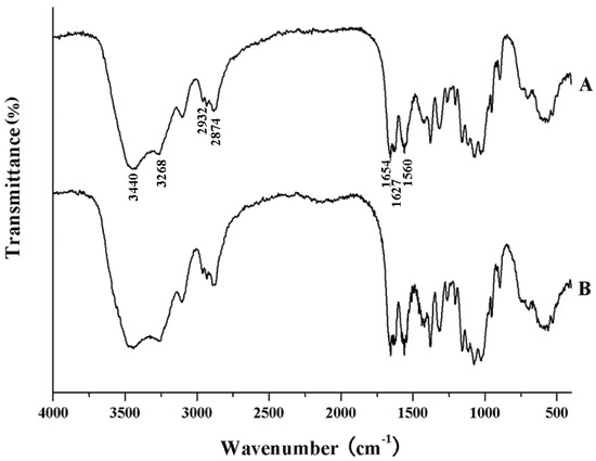 Molecules 17 04604 g001 550
