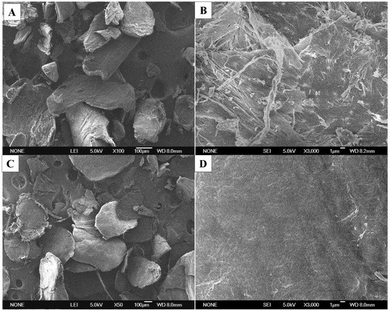 Molecules 17 04604 g003 550