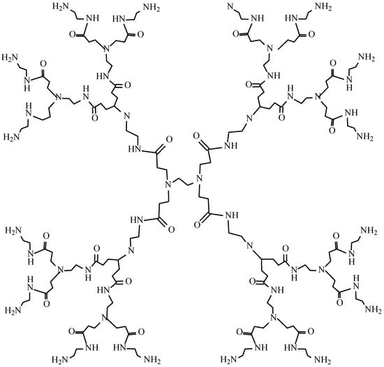 Molecules 17 04612 g002 550