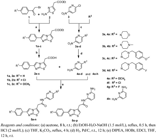 Molecules 17 04703 g002 550