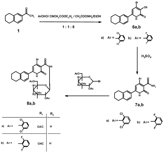 Molecules 17 04717 g002 550