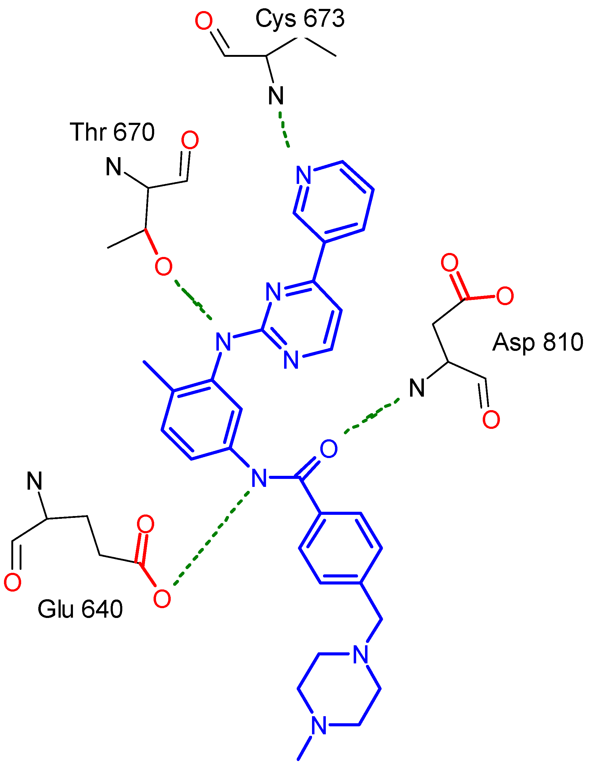 Molecules 17 04717 g004