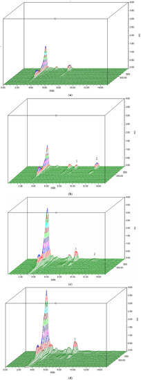Molecules 17 04733 g002 550