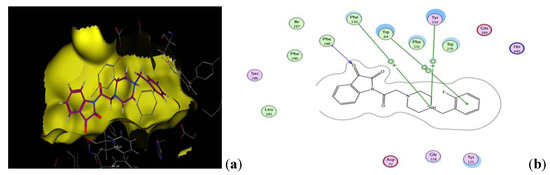 Molecules 17 04811 g005 550