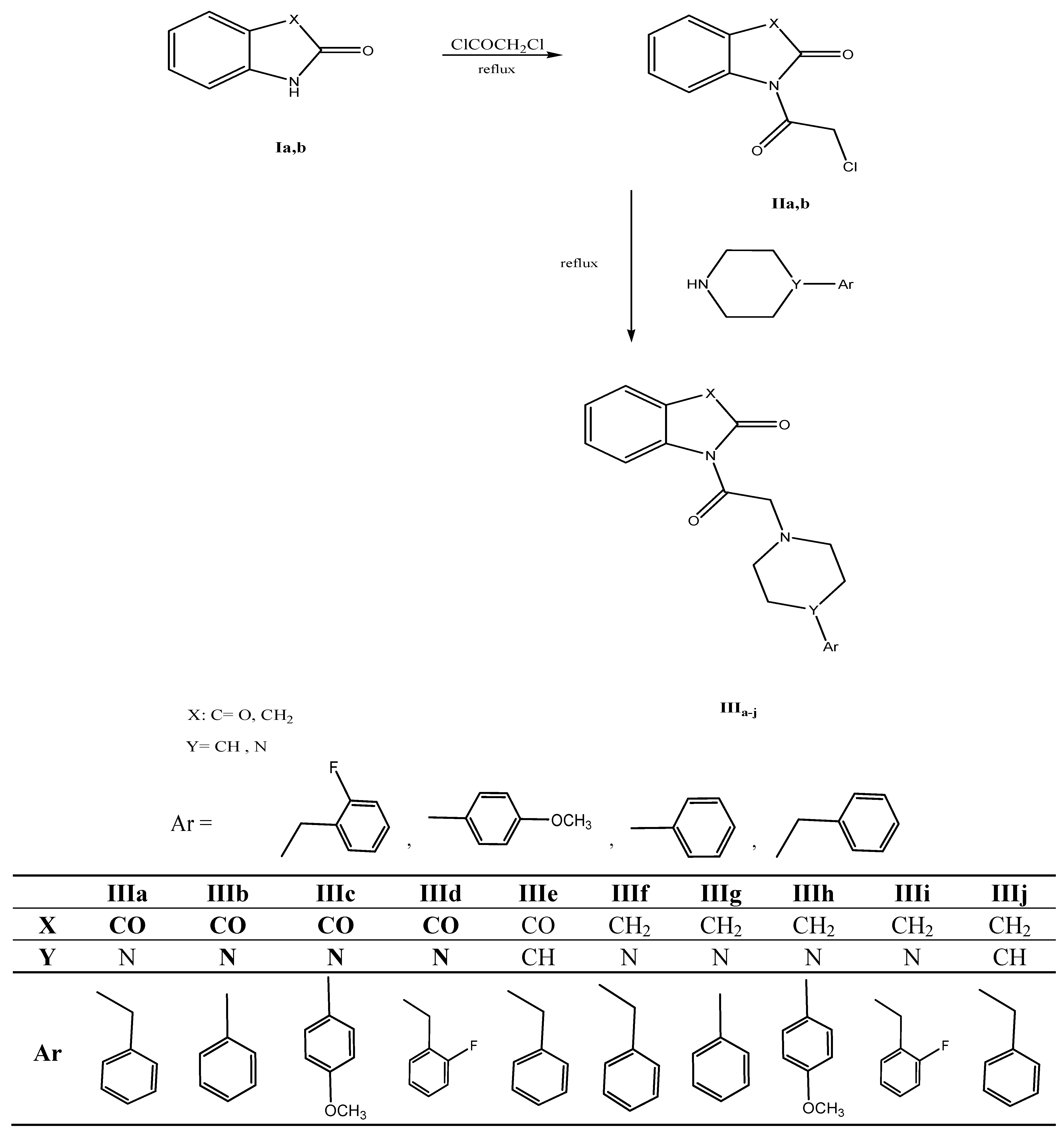 Molecules 17 04811 g006