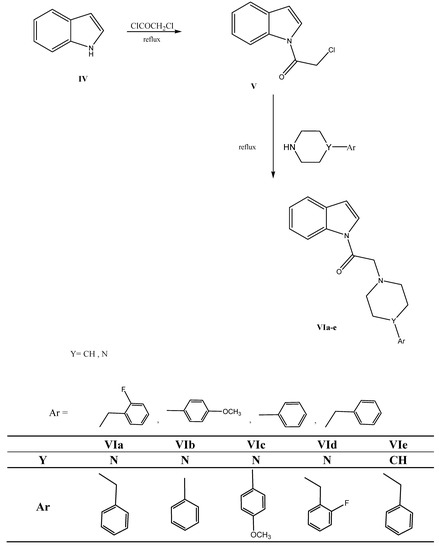 Molecules 17 04811 g007 550