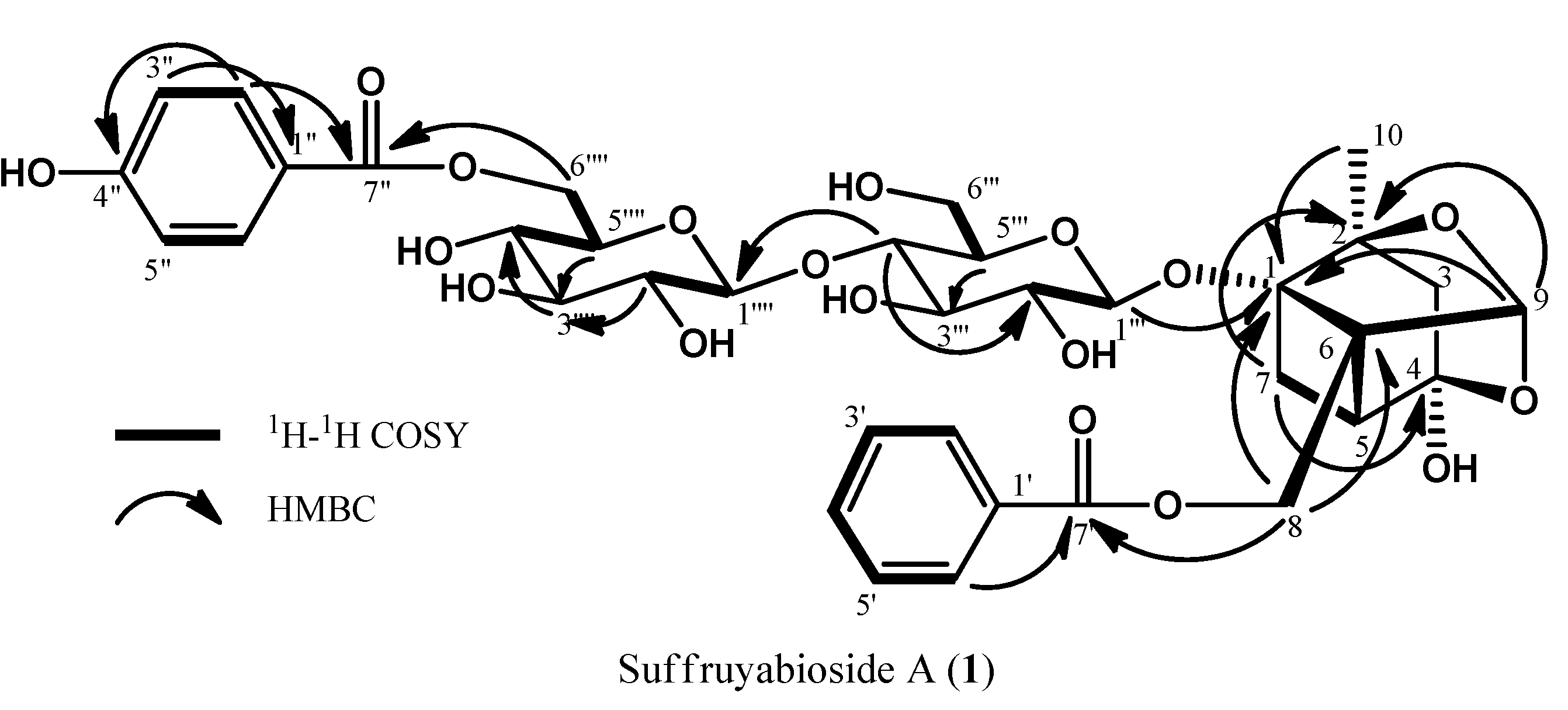 Molecules 17 04915 g002