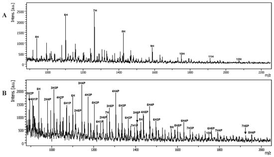 Molecules 17 04950 g003 550