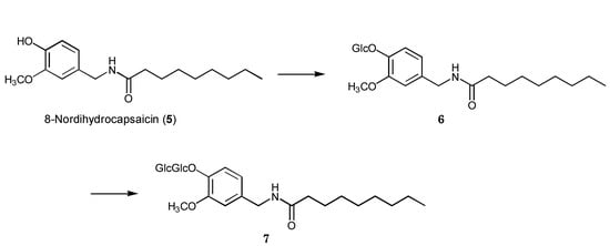 Molecules 17 05013 g004 550