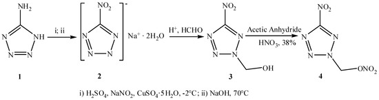 Molecules 17 05040 g004 550