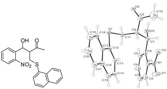 Molecules 17 05081 g002 550