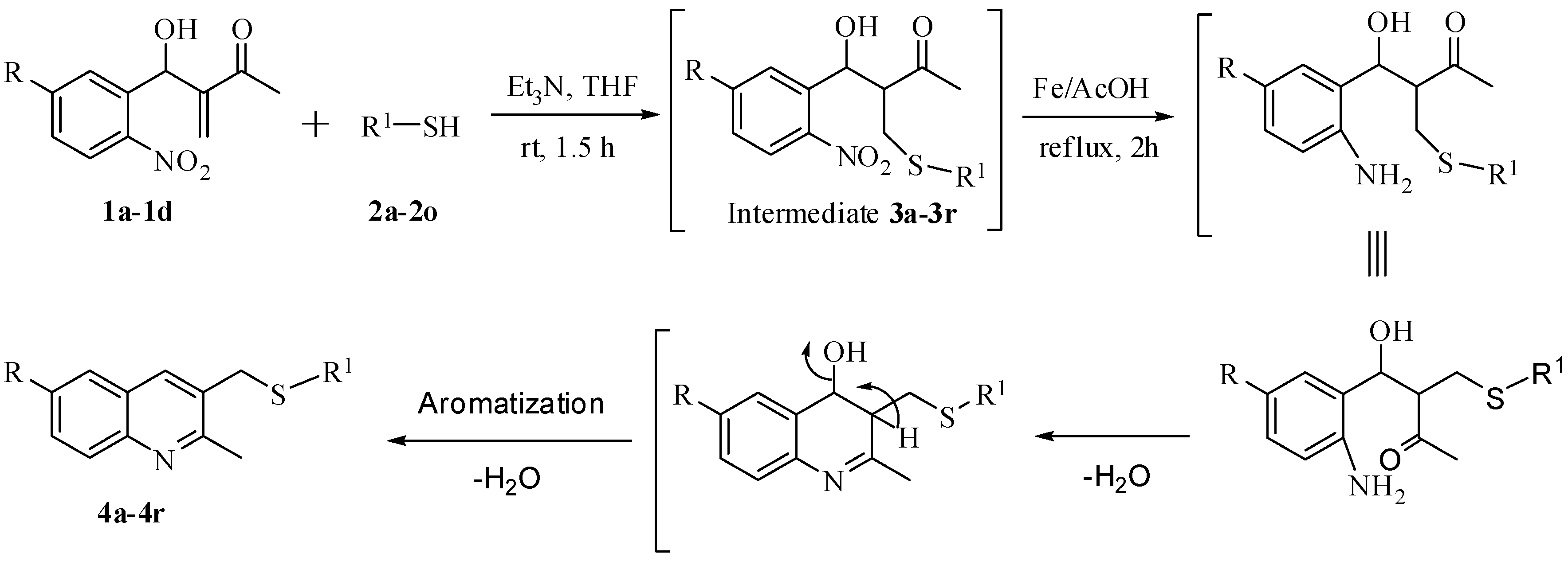 Molecules 17 05081 g004