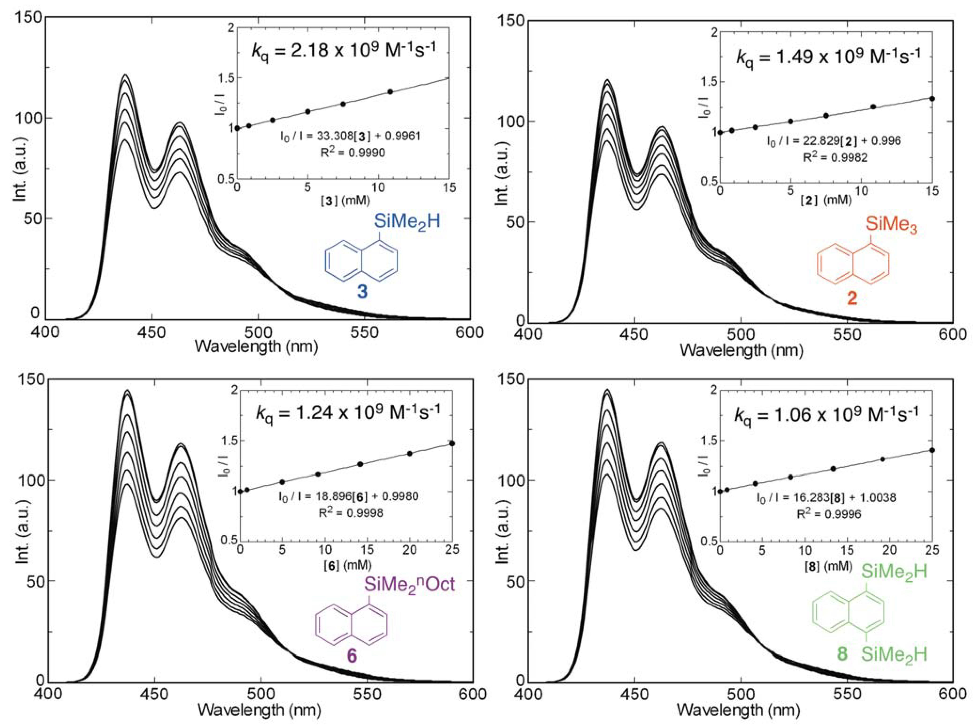 Molecules 17 05108 g010b