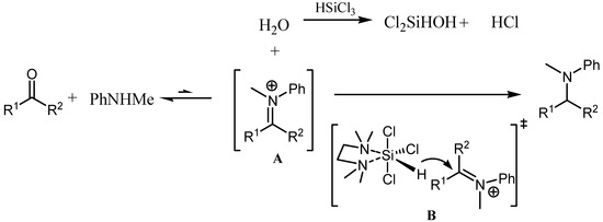 Molecules 17 05151 g002 550