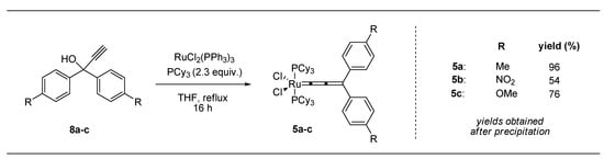 Molecules 17 05177 g004 550