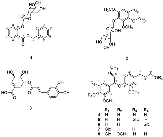 Molecules 17 05212 g001 550