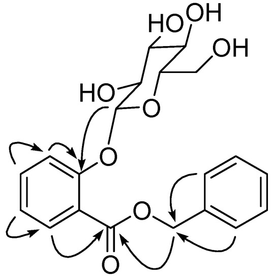 Molecules 17 05212 g002 550