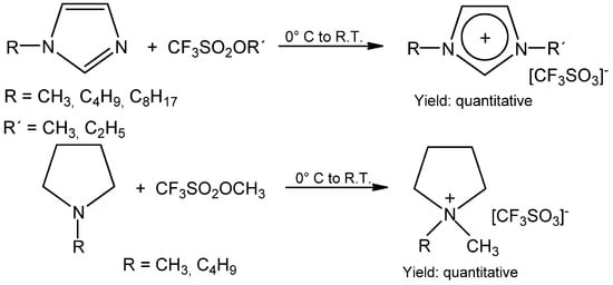 Molecules 17 05319 g010 550