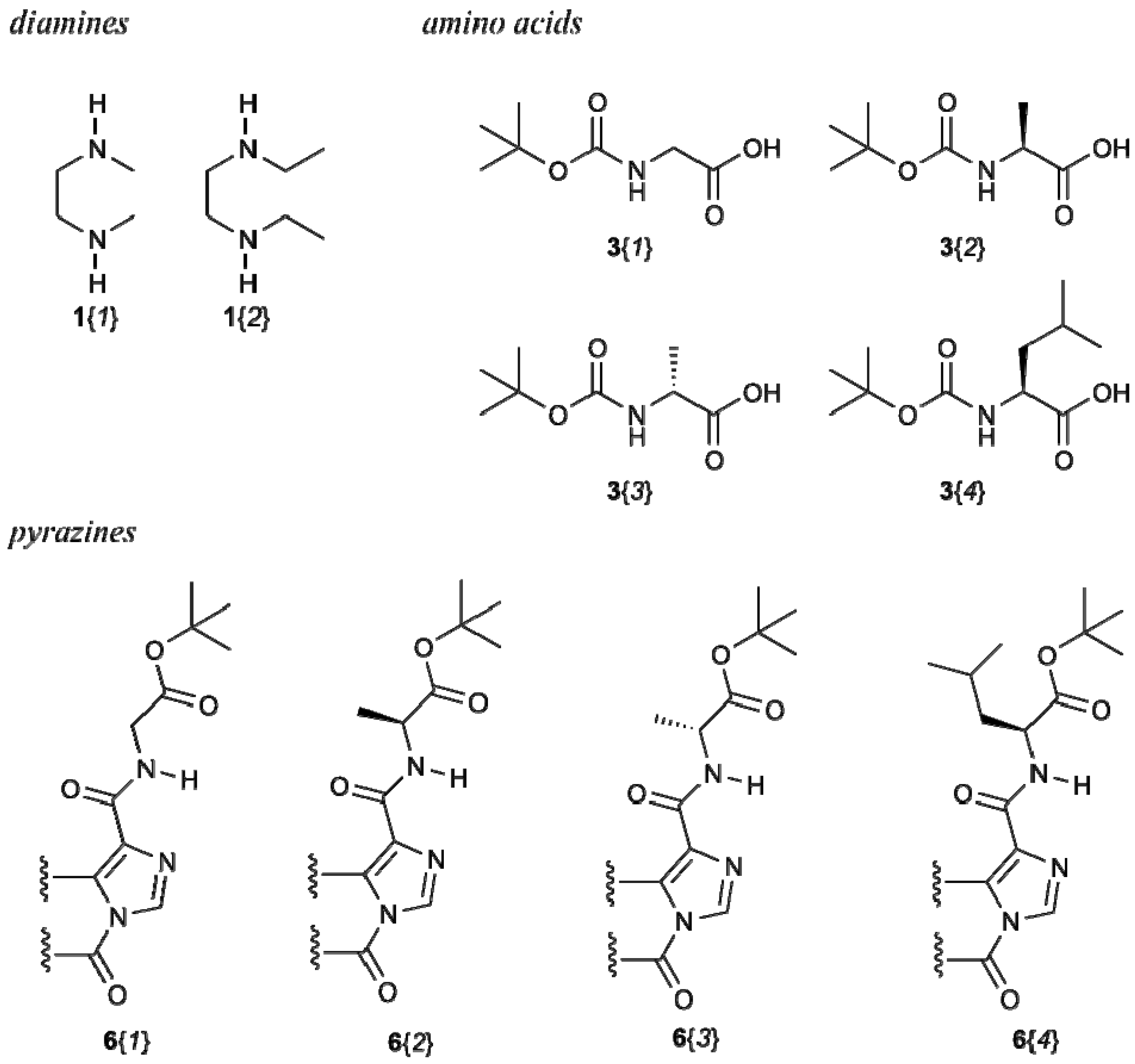 Molecules 17 05346 ch001