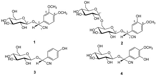 Molecules 17 05396 g001 550