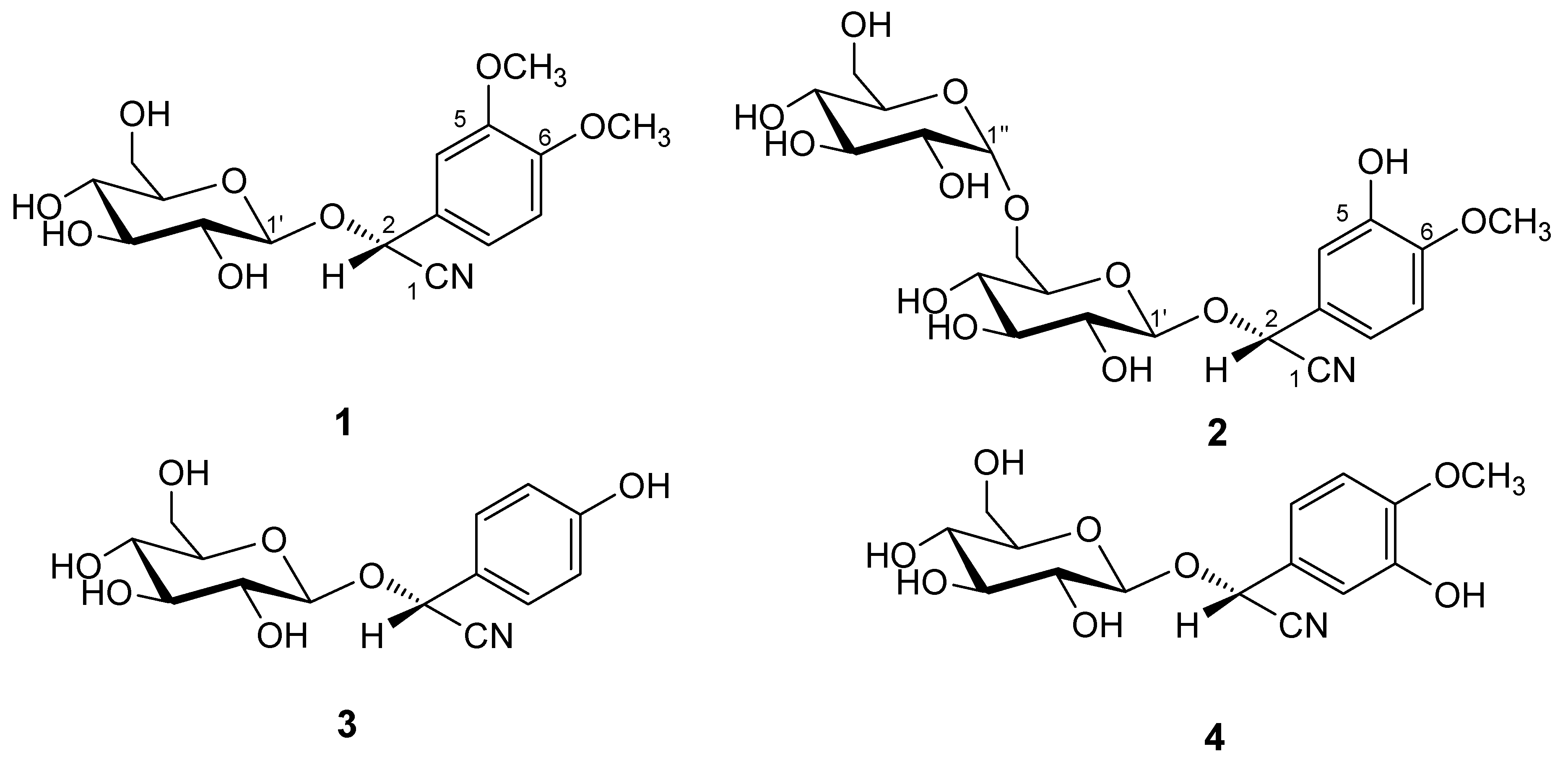 Molecules 17 05396 g001