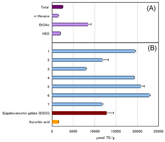 Molecules 17 05459 g001 550
