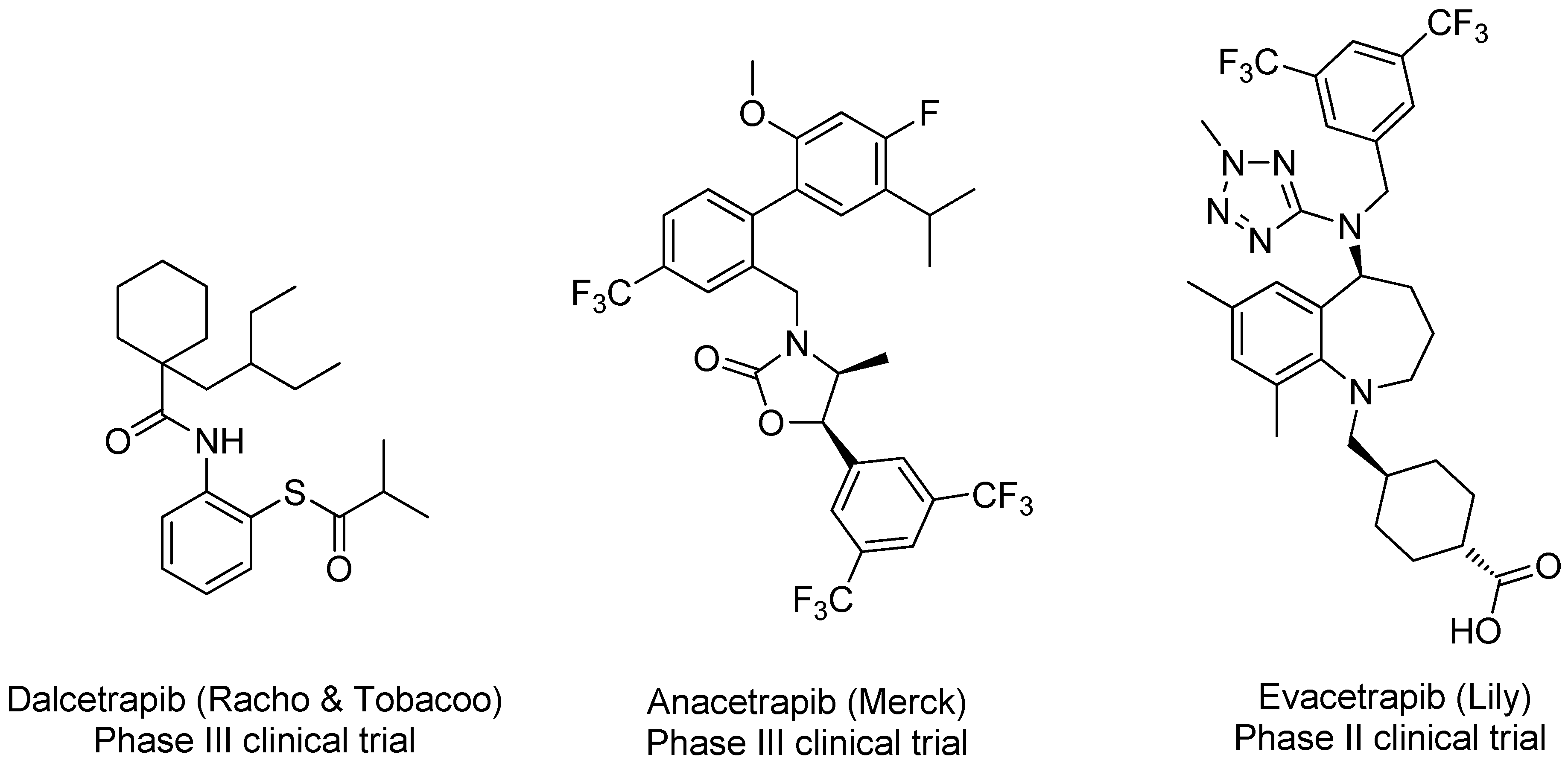 Molecules 17 05497 g001