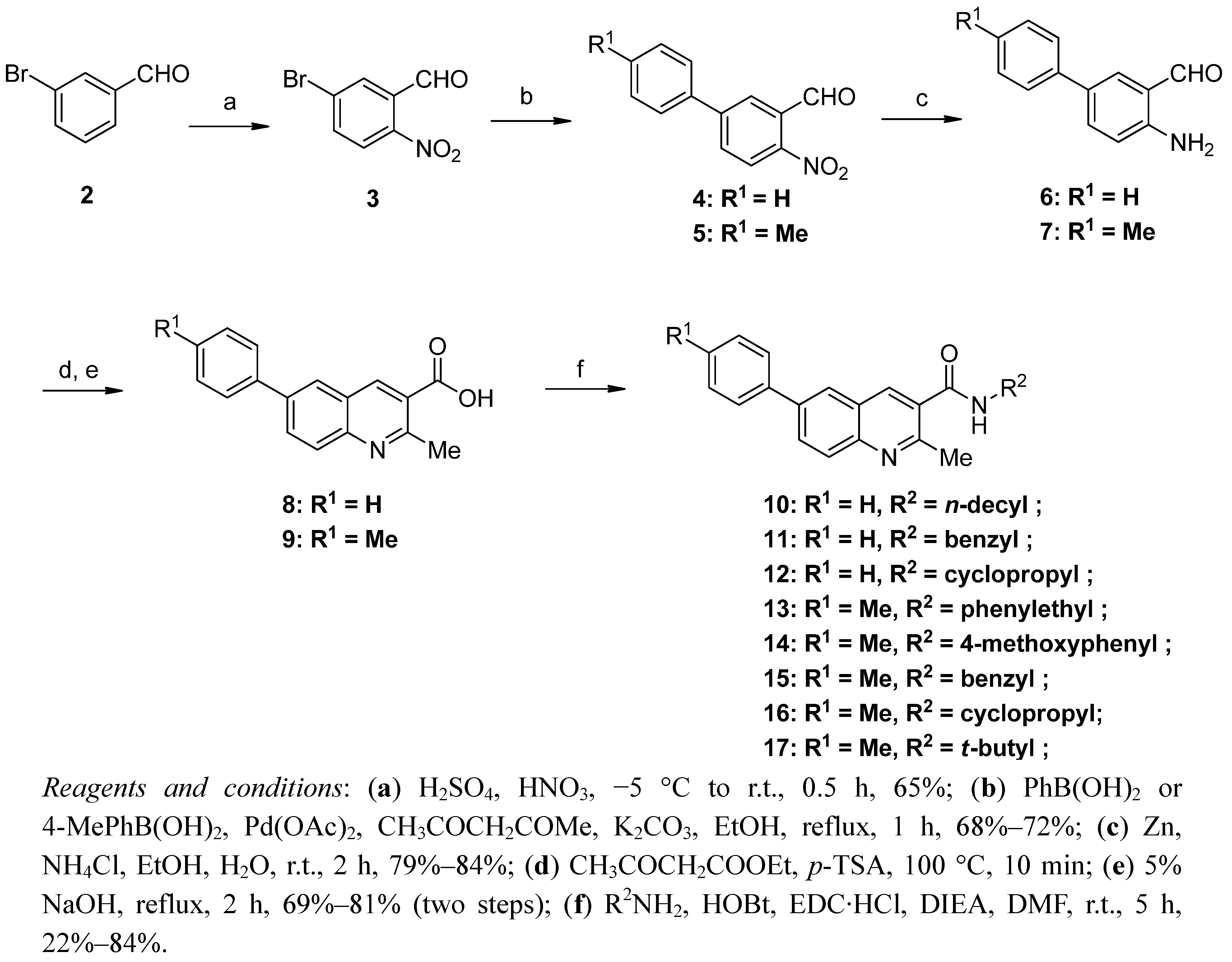 Molecules 17 05497 sch001