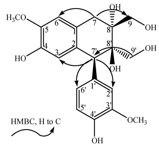 Molecules 17 05544 g001 550