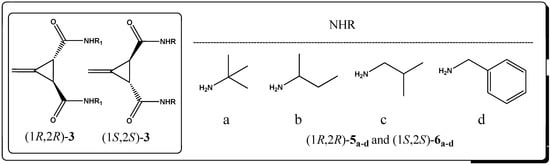 Molecules 17 05550 g001 550