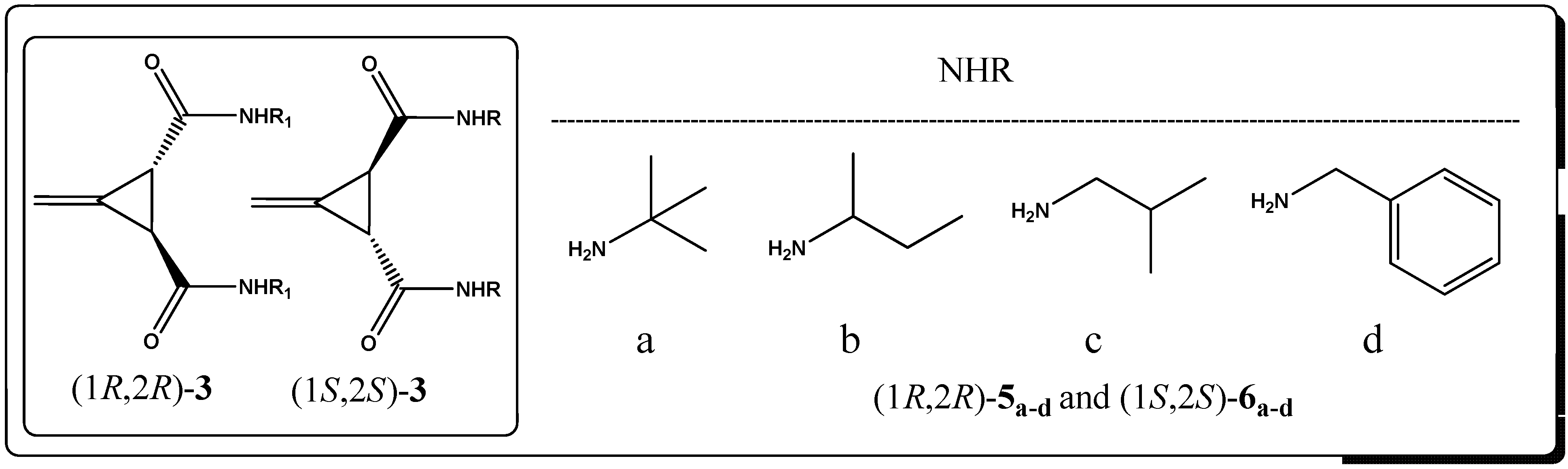 Molecules 17 05550 g001