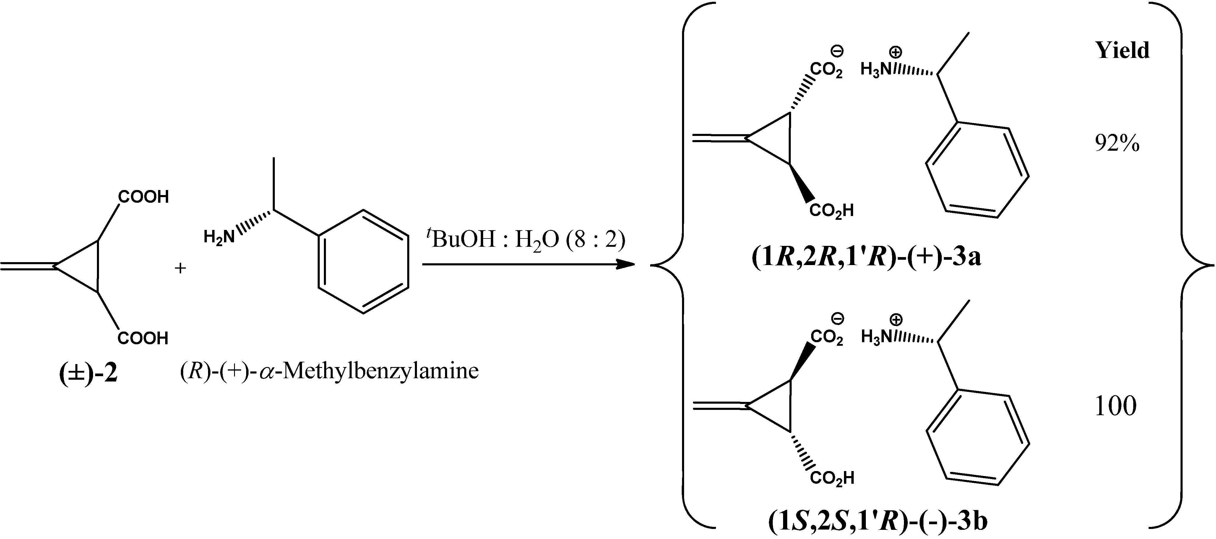 Molecules 17 05550 g003