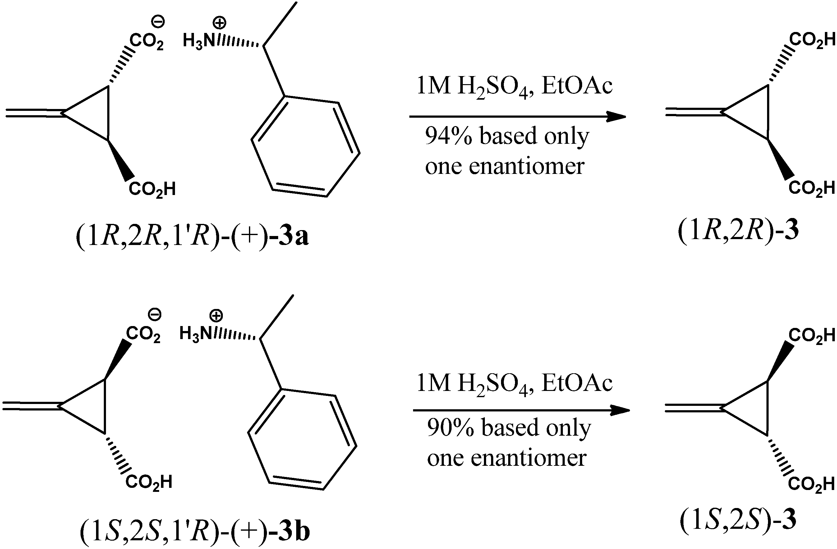 Molecules 17 05550 g004