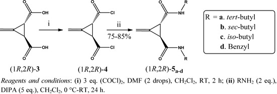 Molecules 17 05550 g005 550