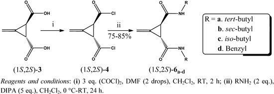 Molecules 17 05550 g006 550