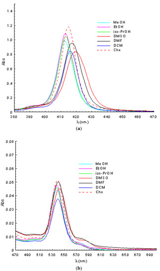 Molecules 17 05592 g002 550