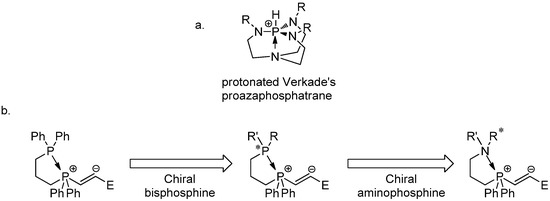 Molecules 17 05626 g002 550