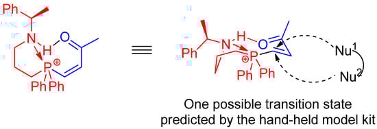 Molecules 17 05626 g003 550
