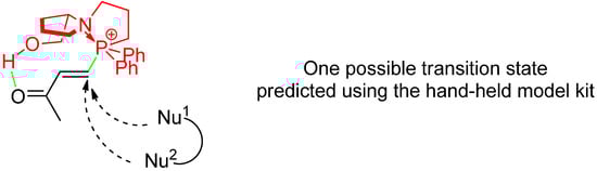 Molecules 17 05626 g004 550