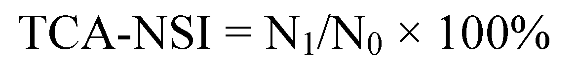 Molecules 17 05661 i002