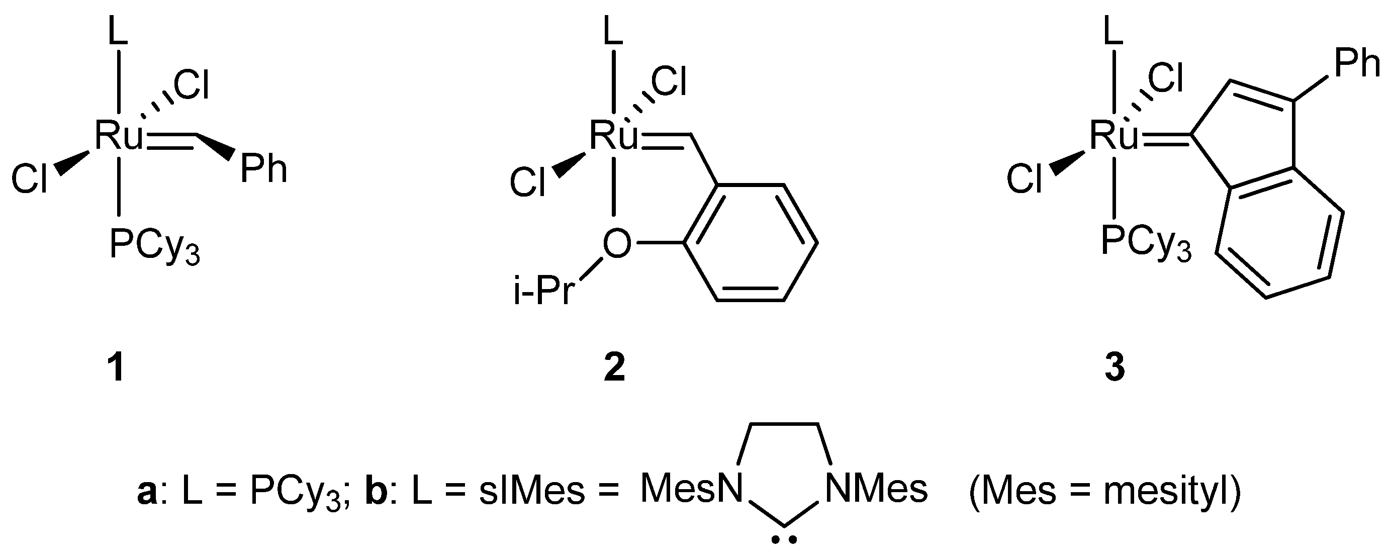 Molecules 17 05675 g001