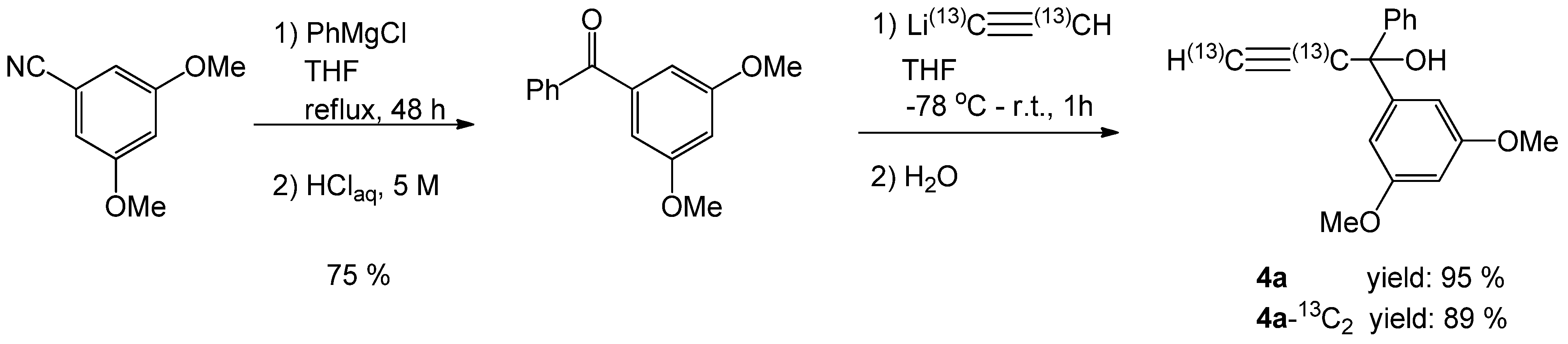 Molecules 17 05675 sch001