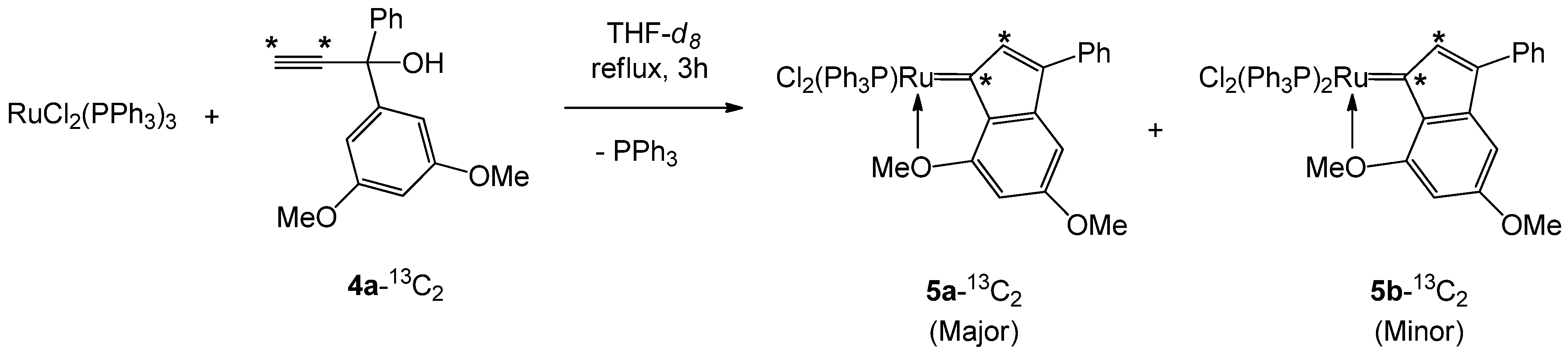 Molecules 17 05675 sch003