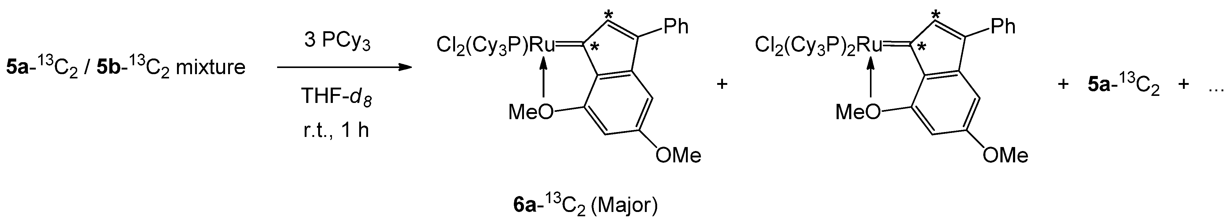 Molecules 17 05675 sch004