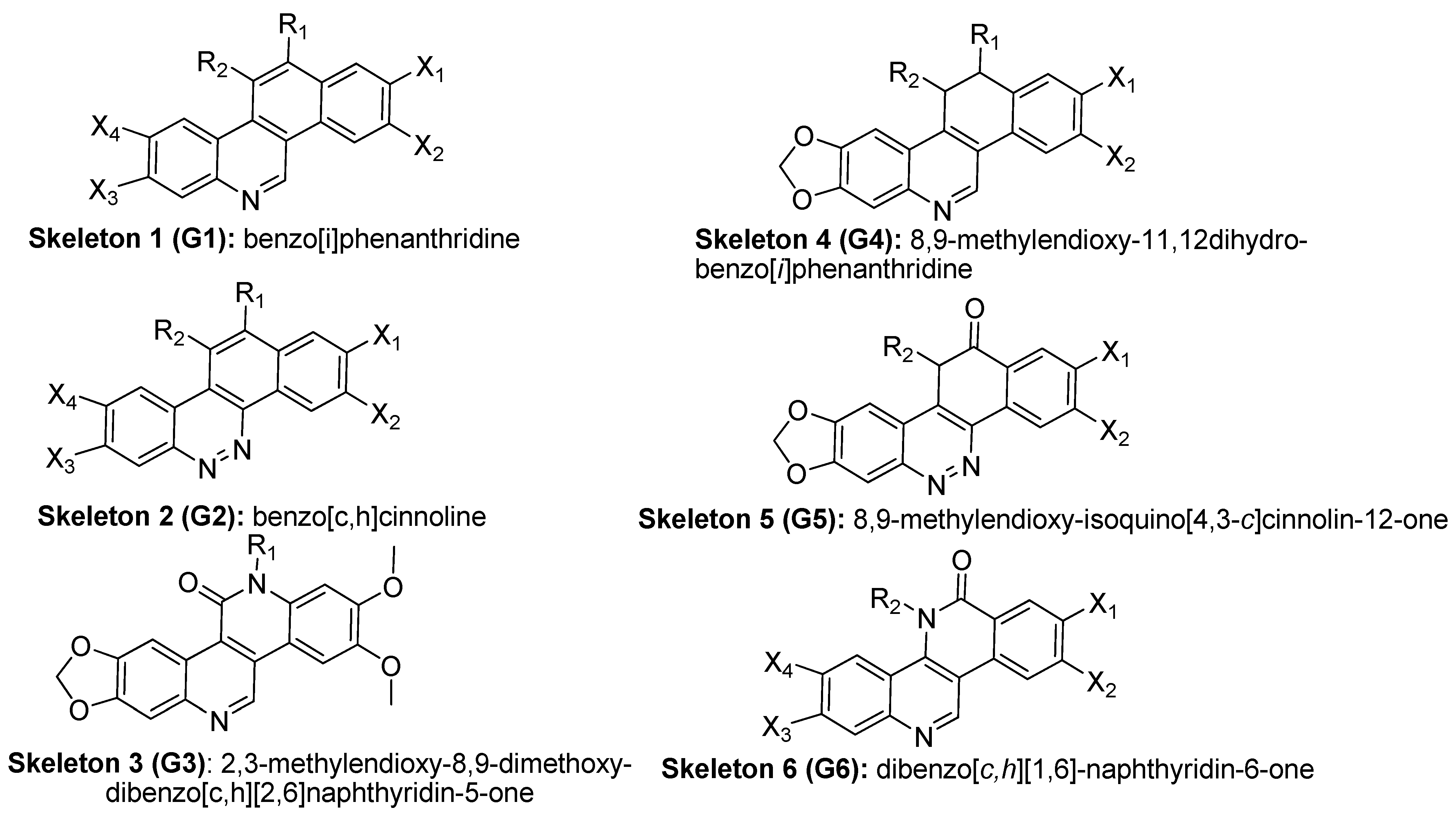 Molecules 17 05690 g002