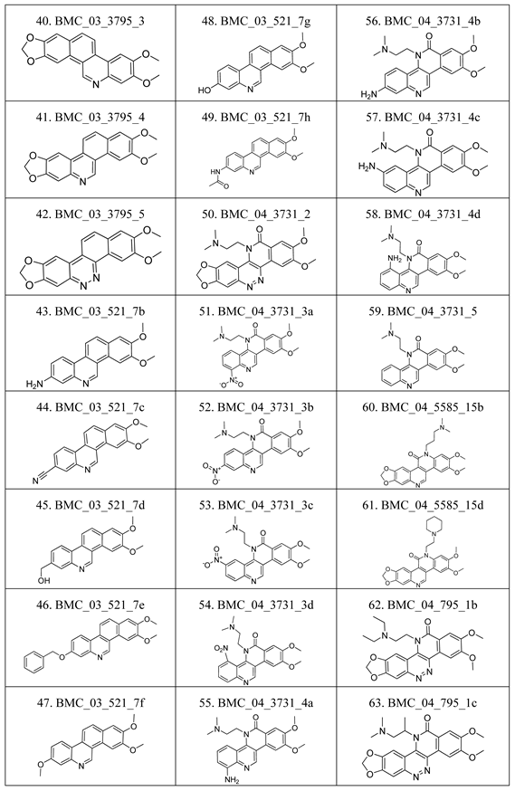 Molecules 17 05690 i003